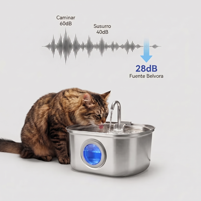 Belvora™ Fuente de Agua para Gatos