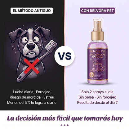 Spray Dental Para Perros y Gatos