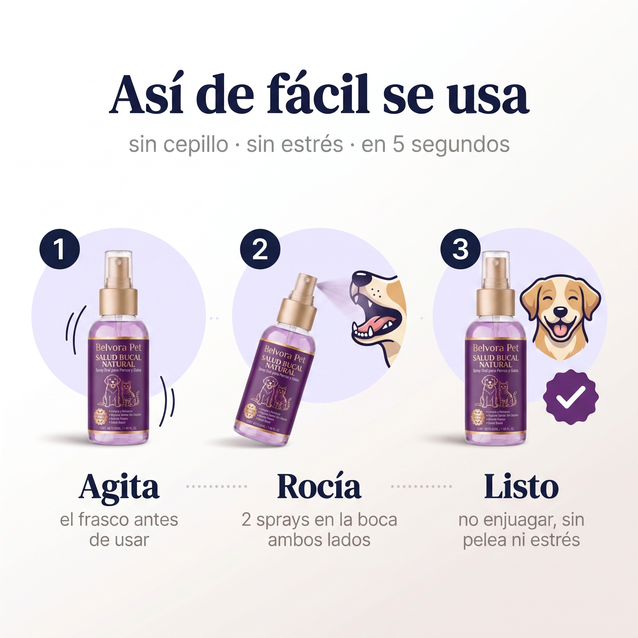 Spray Dental Para Perros y Gatos