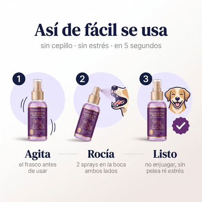 Spray Dental Para Perros y Gatos